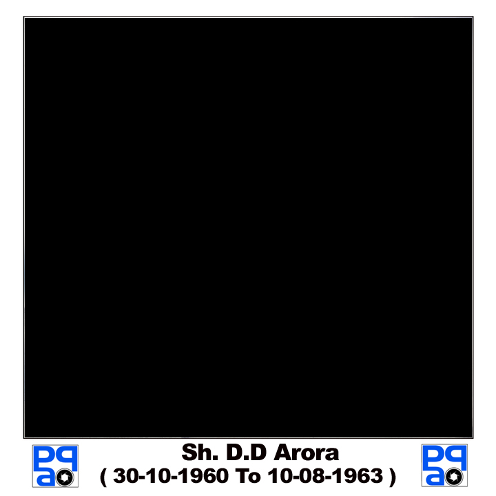 Photo Gallery 001 ALL EX PRESIDENTS